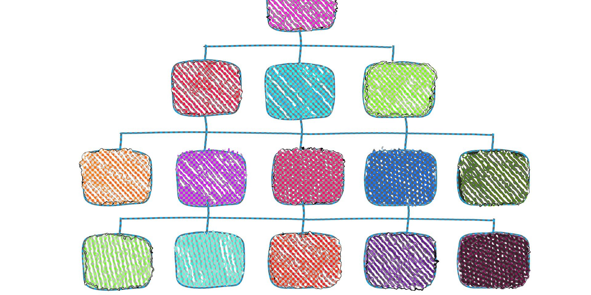 organization-chart-5957122_1920